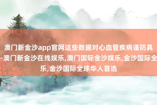 澳门新金沙app官网这些数据对心血管疾病谨防具有多重深嗜-澳门新金沙在线娱乐,澳门国际金沙娱乐,金沙国际全球华人首选